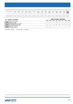 MD10V Pumps-7