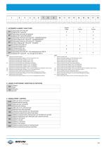 MEDIUM PRESSURE MOTORS AND PUMPS-11