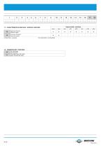 MEDIUM PRESSURE MOTORS AND PUMPS-14