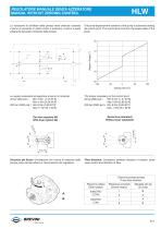 MEDIUM PRESSURE MOTORS AND PUMPS-15