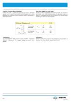 MEDIUM PRESSURE MOTORS AND PUMPS-8