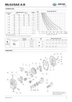 ML B RD SERIES-11