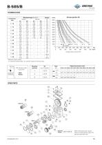 ML B RD SERIES-17