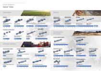 Off-Highway Drive and Motion Systems-6