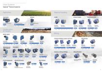 Off-Highway Drive and Motion Systems-8