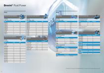 Off-highway Product Range-8