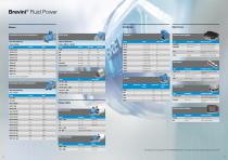 Off-highway Product Range-9