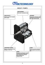 OT 100 Group 1 pumps-4