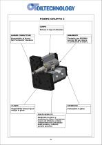 OT 200 Group 2 pumps-4