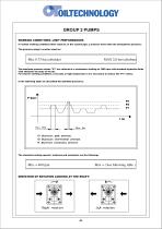 OT 200 Group 2 pumps-9