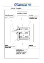 OT 300 Group 3 pumps-3