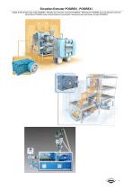 PIV® Twin Screw Extruder Drives Positwin Series - 9