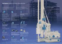 Rotary Drilling-3