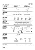 S-Series Planetary Gearboxes-10