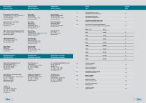 S-Series Planetary Gearboxes-5