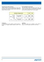 S6CV Pumps-4