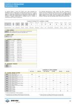 SH11C-7