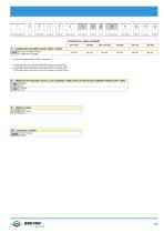 SH11C-9