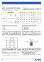 SH11C Pumps-4
