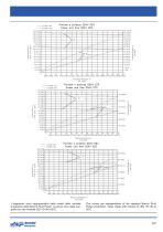 SH5AV Pumps-11
