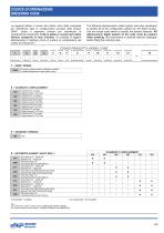 SH5AV Pumps-5