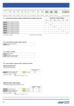 SH5AV Pumps-8