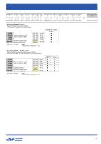 SH5AV Pumps-9