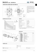 SU IM SERIES-11