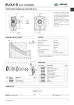 SU IM SERIES-13
