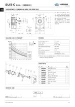 SU IM SERIES-6
