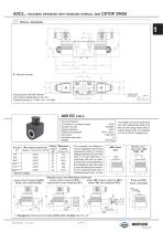 Valves and Electronics-17