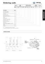 VPS Mobile Valves - 11