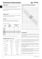 VPS Mobile Valves - 4