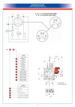 VT Series-3