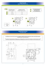 VT Series-4