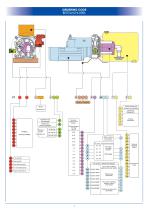 VT Series-7