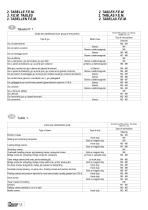 Yaw and Pitch Drives-9