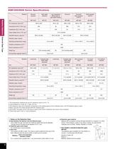 Digital Tachometers/Sensors and Peripherals - 8