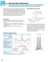 FP/FX/FZ Series Detectors-8