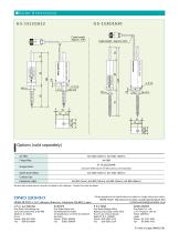 GS-1513A - IP-64 Gauge Sensor discontinued and upgraded with the GS-1713-4