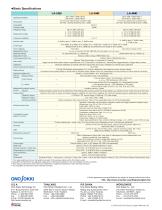 MI Series-6
