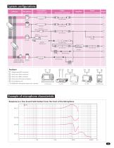 MI series Measurement microphone-3