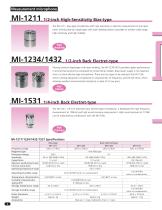 MI series Measurement microphone-4