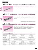 MI series Measurement microphone-5