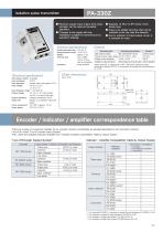 Rotary Encoder brochure - 11