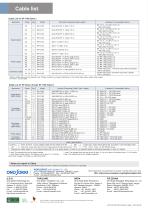 Rotary Encoder brochure - 12