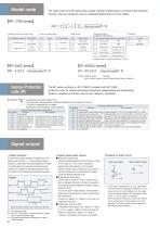 Rotary Encoder brochure - 2