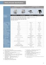 Rotary Encoder brochure - 3