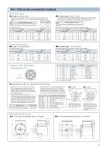 Rotary Encoder brochure - 5