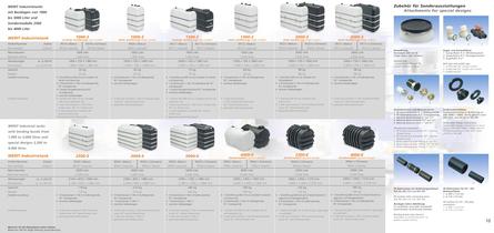 Industrial Tanks D/GB - 8